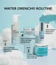 Immagine prodotto 5 di 6, Peter Thomas Roth Water Drench Crema per il viso