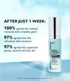 Immagine prodotto 5 di 6, Peter Thomas Roth Water Drench Siero viso