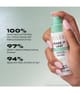 Produktbild 4 von 5, Milani Cosmetic Make It Last Fixing Spray
