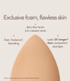 Immagine prodotto 4 di 6, beautyblender Nude Spugnetta per il trucco
