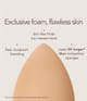 Immagine prodotto 4 di 6, beautyblender Nude Spugnetta per il trucco