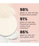 Produktbillede 6 af 6, IT Cosmetics Bye Bye Pores Fikseringspudder