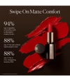 Immagine prodotto 6 di 6, LAURA MERCIER Caviar Rossetto