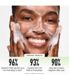 Produktbild 5 von 6, bareMinerals SKINLONGEVITY Reinigungscreme