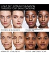 Produktbild 5 von 6, NARS Light Reflecting Flüssige Foundation
