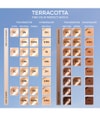 Tuotekuva 3/6, GUERLAIN Terracotta Peitevoide