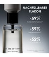 Obrázek produktu 4 z 6, Issey Miyake Le Sel d'Issey Toaletní voda