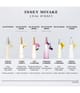 Produktbillede 4 af 6, Issey Miyake L'Eau d'Issey Eau de Parfum