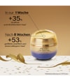 Immagine prodotto 4 di 6, Shiseido Vital Perfection Set per la cura del viso