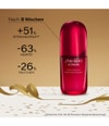 Produktbild 4 av 6, Shiseido Ultimune Ansiktsvårdskit