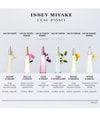 Zdjęcie produktu 4 z 4, Issey Miyake L'Eau d'Issey Woda toaletowa