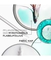 Immagine prodotto 5 di 5, Kérastase Resistance Thérapiste Maschera per capelli