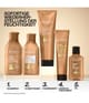 Produktbillede 6 af 6, Redken All Soft Balsam