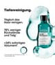 L'Oréal Professionnel Paris Serie Expert Haarshampoo 300 ml 3474637106454 pack-shot_de