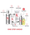 Productafbeelding 2 van 6, Kérastase Première Haarserum