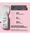 Produktbillede 2 af 6, Redken Acidic Bonding Concentrate Balsam