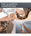 Produktbillede 6 af 6, Redken Acidic Bonding Concentrate Pre-shampoo