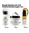 Produktbild 6 von 6, L'Oréal Professionnel Paris Metal DX Haarmaske