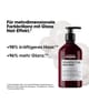 Produktbild 2 von 6, L'Oréal Professionnel Paris Vitamino Color Spectrum Conditioner