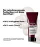 Produktbild 2 von 6, L'Oréal Professionnel Paris Vitamino Color Spectrum Conditioner