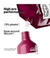 Obrázek produktu 4 z 6, L'Oréal Professionnel Paris Vitamino Color Spectrum Šampon