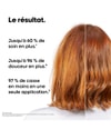 Image du produit 4 sur 6, L'Oréal Professionnel Paris Metal DX Coffret soin cheveux