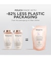 Produktbillede 5 af 6, Kérastase Gloss Absolu Shampoo