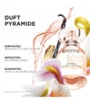 Produktbild 2 von 6, Kérastase Gloss Absolu Haarparfum