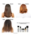 Image du produit 2 sur 6, L'Oréal Professionnel Paris Metal DX Shampoing