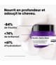 Image du produit 2 sur 6, L'Oréal Professionnel Paris Keratin Alpha Sleek Masque cheveux