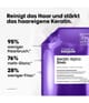 Produktbild 2 von 6, L'Oréal Professionnel Paris Keratin Alpha Sleek Haarshampoo