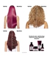 Produktbild 4 von 6, L'Oréal Professionnel Paris Vitamino Color Spectrum Haarpflegeset