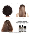 Produktbild 4 von 6, L'Oréal Professionnel Paris Absolut Repair Molecular Haarpflegeset