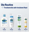 Produktbild 5 von 6, Cetaphil Basispflege Körpercreme