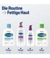 Produktbild 5 von 6, Cetaphil Pro SpotControl Reinigungsschaum