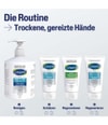 Produktbild 5 von 6, Cetaphil Pro ItchControl Handcreme