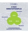 Produktbild 6 von 6, Cetaphil Basispflege Reinigungsgel