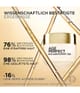 Productafbeelding 4 van 6, L'Oréal Paris Age Perfect Dagcrème