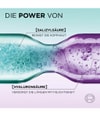 Produktbild 3 von 6, L'Oréal Paris Elvital Haarserum