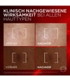 Produktbild 4 von 6, L'Oréal Paris Revitalift Gesichtsserum