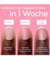 Tuotekuva 5/6, essie good as new Aluslakka