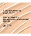 Tuotekuva 3/6, IT Cosmetics Your Skin But Better CC-voide