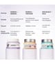 Produktbillede 6 af 6, IT Cosmetics Confidence in a Cream Ansigtscreme