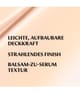 Zdjęcie produktu 2 z 6, IT Cosmetics Do it All Krem CC