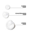 Produktbillede 4 af 6, Wella Professionals Nutricurls Balsam