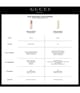 Produktbild 5 von 5, Gucci Sérum de Beauté Fluide Soyeux Primer