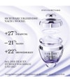 Image du produit 4 sur 6, LANCÔME Rénergie Crème visage