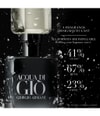Zdjęcie produktu 4 z 6, Giorgio Armani Acqua di Giò Homme Perfumy