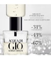 Productafbeelding 4 van 5, Giorgio Armani Acqua di Giò Homme Eau de Parfum