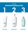 Produktbild 5 von 6, BIOTHERM Eau Pure Duschgel